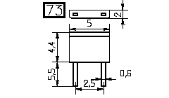 73