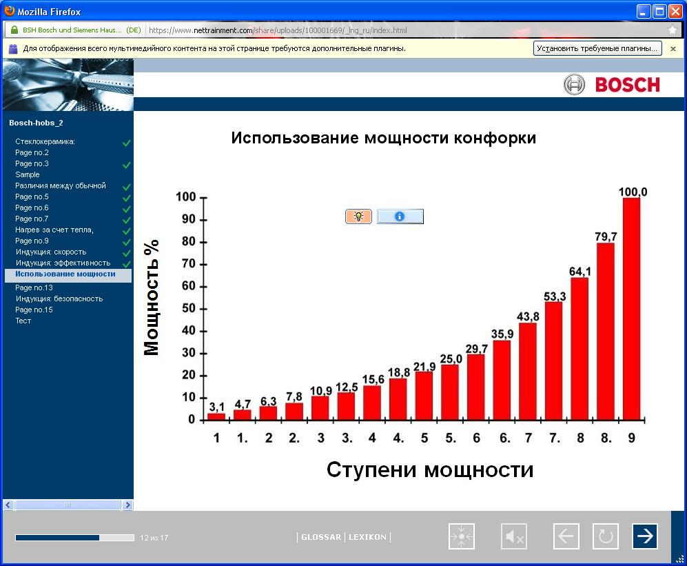 мосты-балезино-заводская su v 1.4 скачать Выбор индукционной, отдельностоящей плитки версия для печати.
