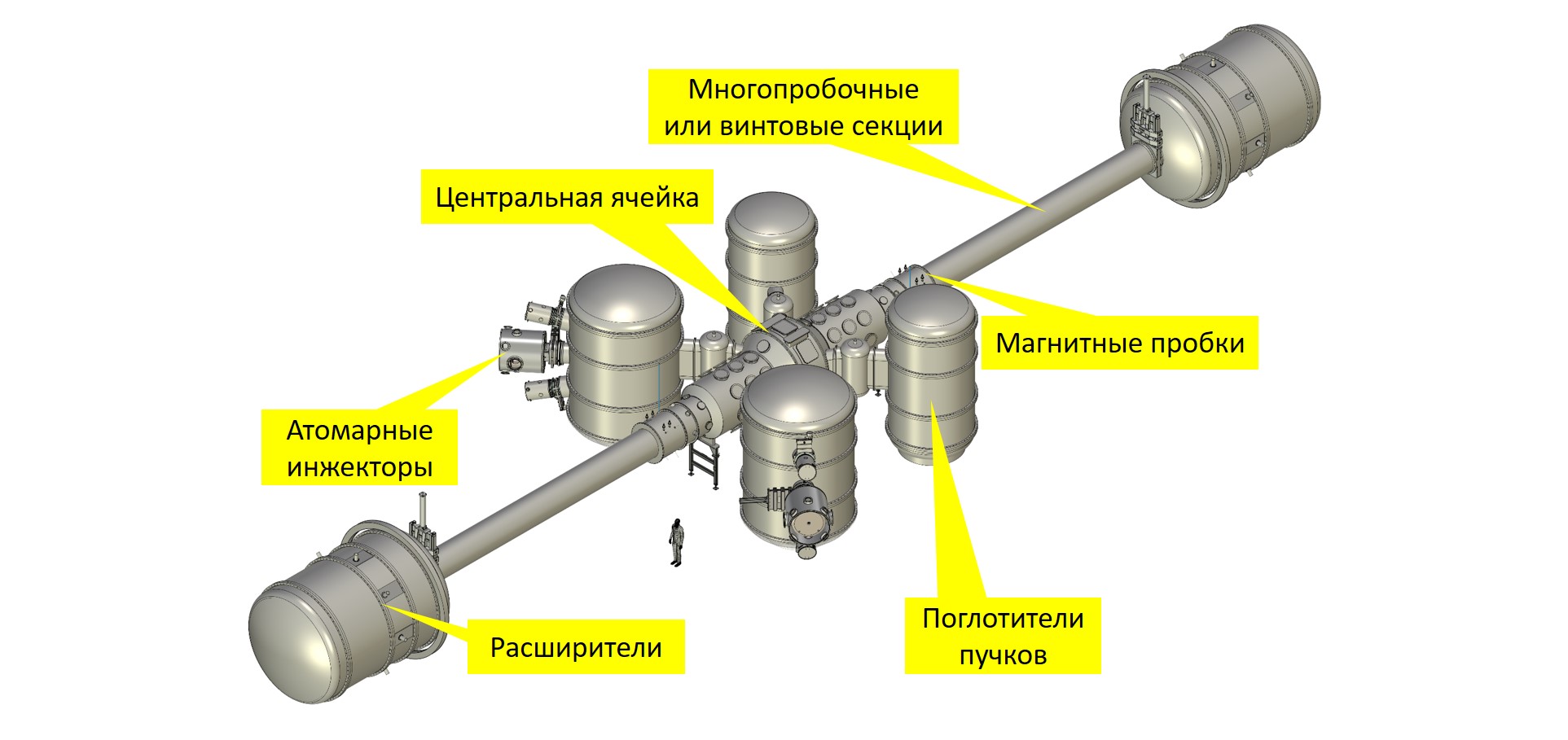 3D модель ГДМЛ в полном объеме. Предоставлено П.А