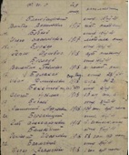 Будкер2