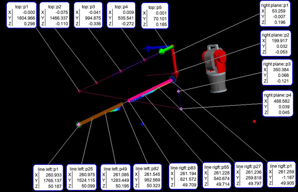 Финальная карта каналов охлаждения. Предоставлено Д. Гавриленко