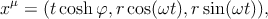 xμ = (tcosh φ,r cos(ωt),rsin(ωt)),
