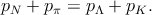 pN +  pπ = pΛ + pK .
