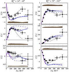 figure_4
