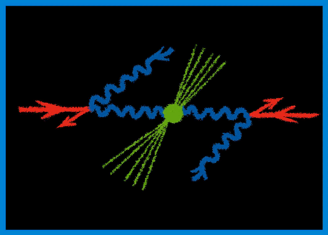 Photon collider